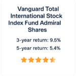 Carousel card 2showin