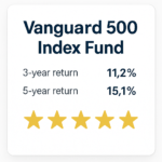 Carousel card 3showin