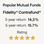 Carousel card showin